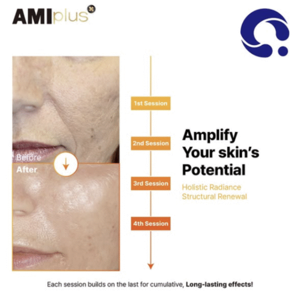 Ami Plus X - Image 4