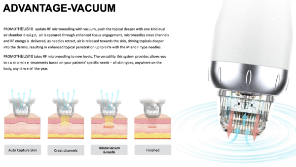 PROMOTHEUS10 – Vacuum Microneedle RF Device - Image 4